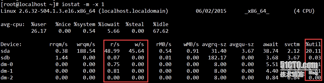 mysql_cpu_3