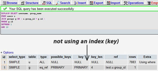 no-primary-key