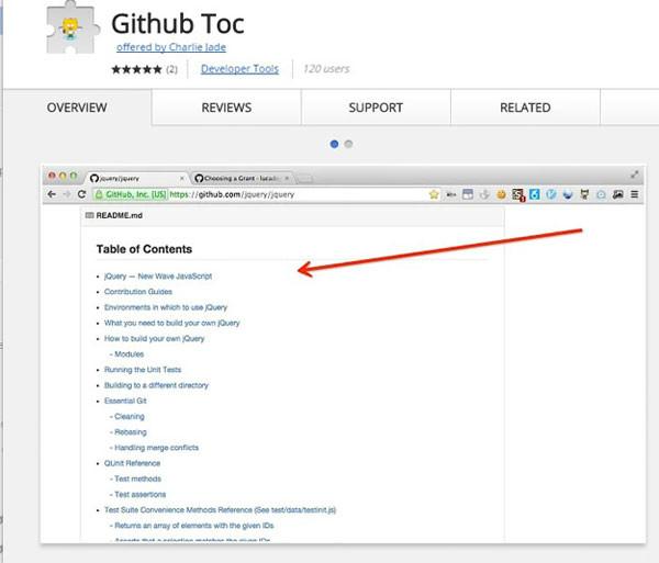 githubtoc