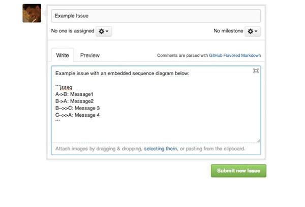 github-sequence-diagrams