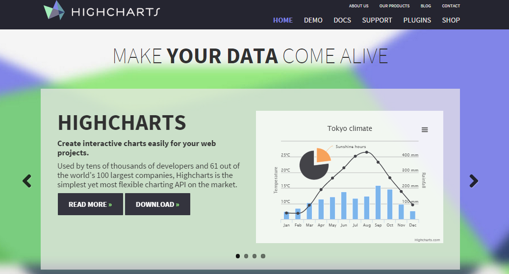 high-charts